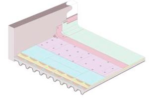 Paneles para la aislación térmica en techos